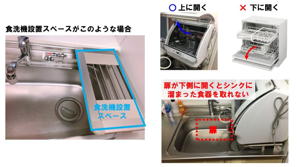 アクア食洗機（ADW-GM1）を実際の使用者が紹介【使い方・レビュー 
